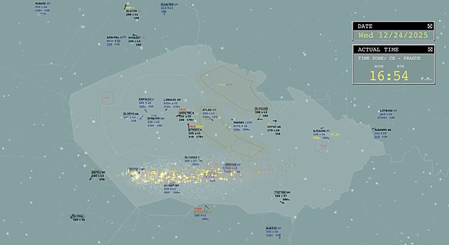 Mezinárodní krize nad Českem. Ježíšek do vzdušného prostoru směl, Santa nikoli